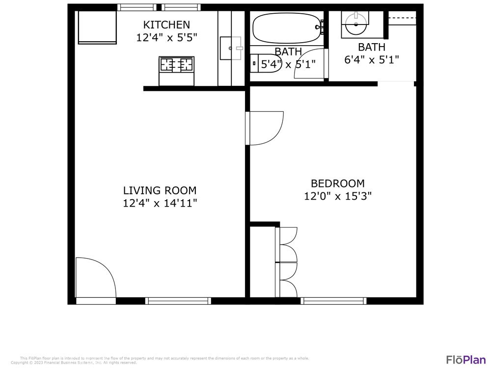 Santa Barbara: Other (80) - Residential Income