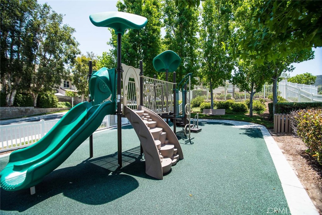 Summit Court (SMCT) - Residential Lease