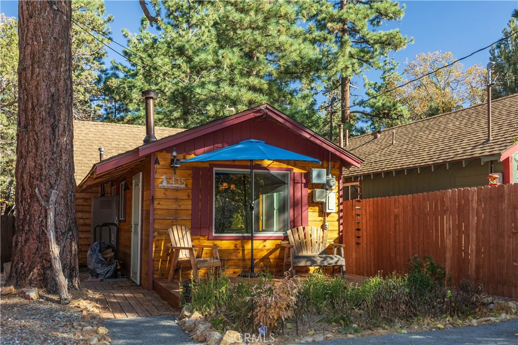 Find your perfect mountain escape with this cozy cabin, ideal for first-time buyers or a weekend retreat! With 1 bedroom and 1 bath, it offers Big Bear Mountain charm and is ideally located within walking distance of the National Forest. Outdoor lovers will love recreational activities from hiking and biking to fishing and wildlife observation. The cabin is freshly painted inside and out, and includes a Rinnai heater with a blower, new dual-pane windows, and updated electrical. There's a bonus attic space for extra sleeping or storage. The front and back decks offer great relaxing spots, and the private fenced backyard is perfect for chilling out or hosting friends. A shed and an extra storage area in the backyard are ready to store all your mountain gear and winter toys. Whether you're starting out or just need a peaceful retreat, this cabin is ready to welcome you. Come see it for yourself and start dreaming of your mountain adventures!
