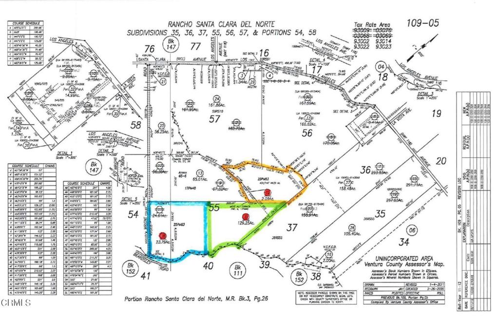 Not Applicable - Land