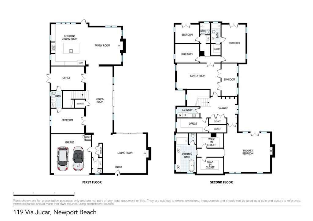 Lido Island (LIDO) - Residential
