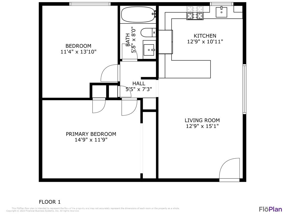 Santa Barbara: Other (80) - Residential Income