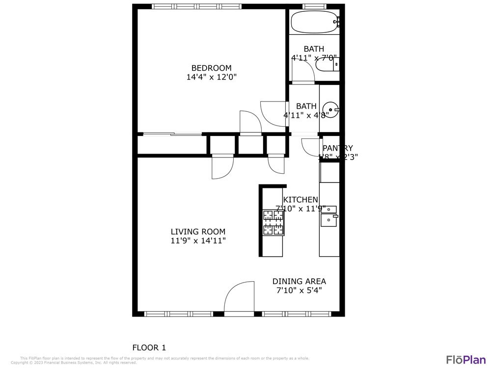 Santa Barbara: Other (80) - Residential Income