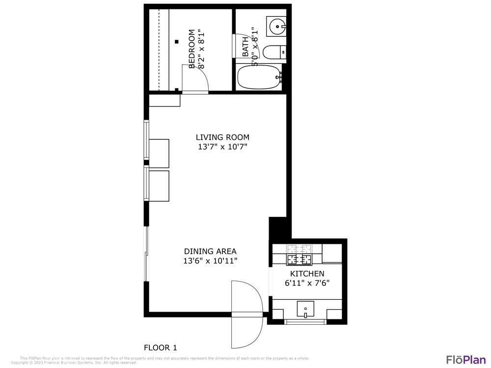 Santa Barbara: Other (80) - Residential Income