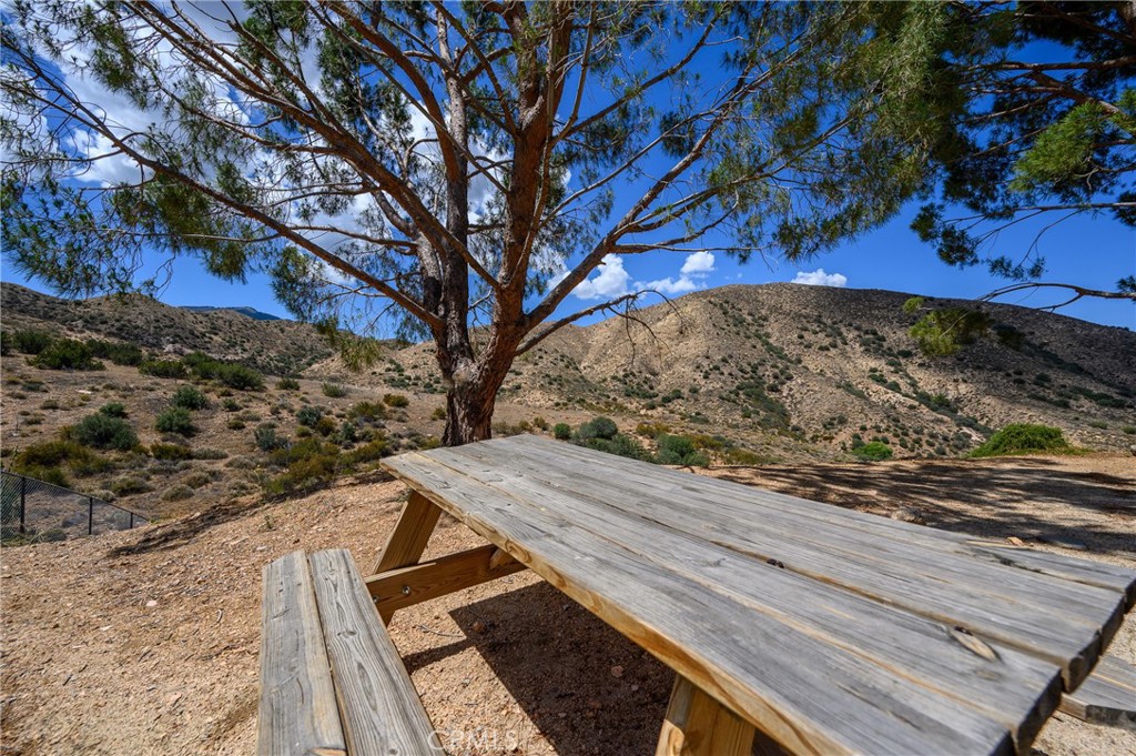 Country Way Estates (CWAY) - Residential