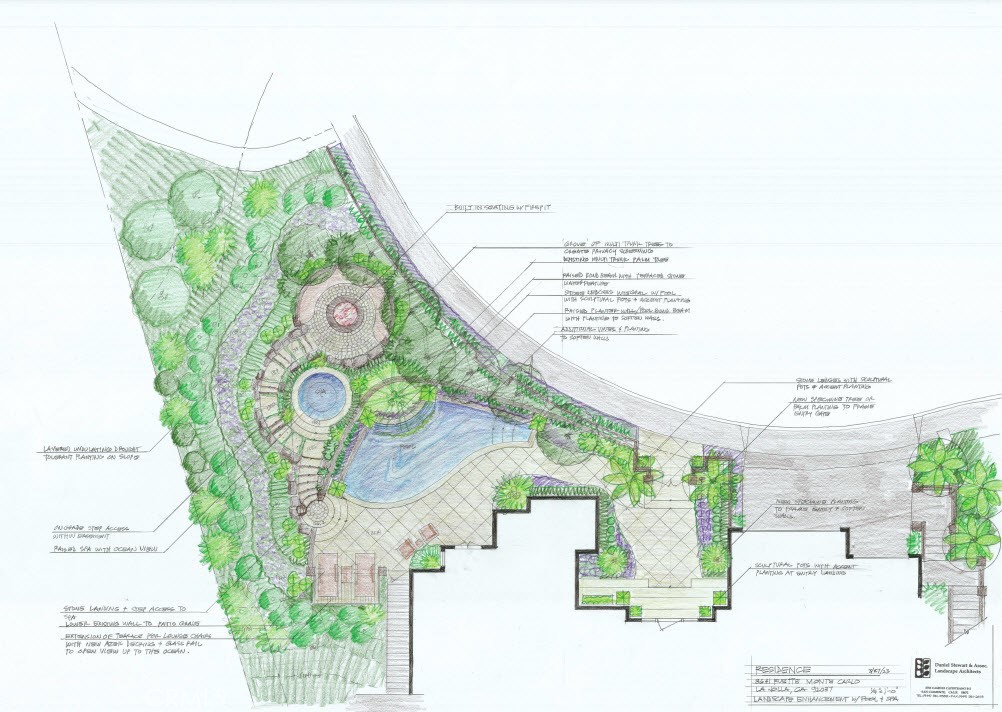 La Jolla - Residential