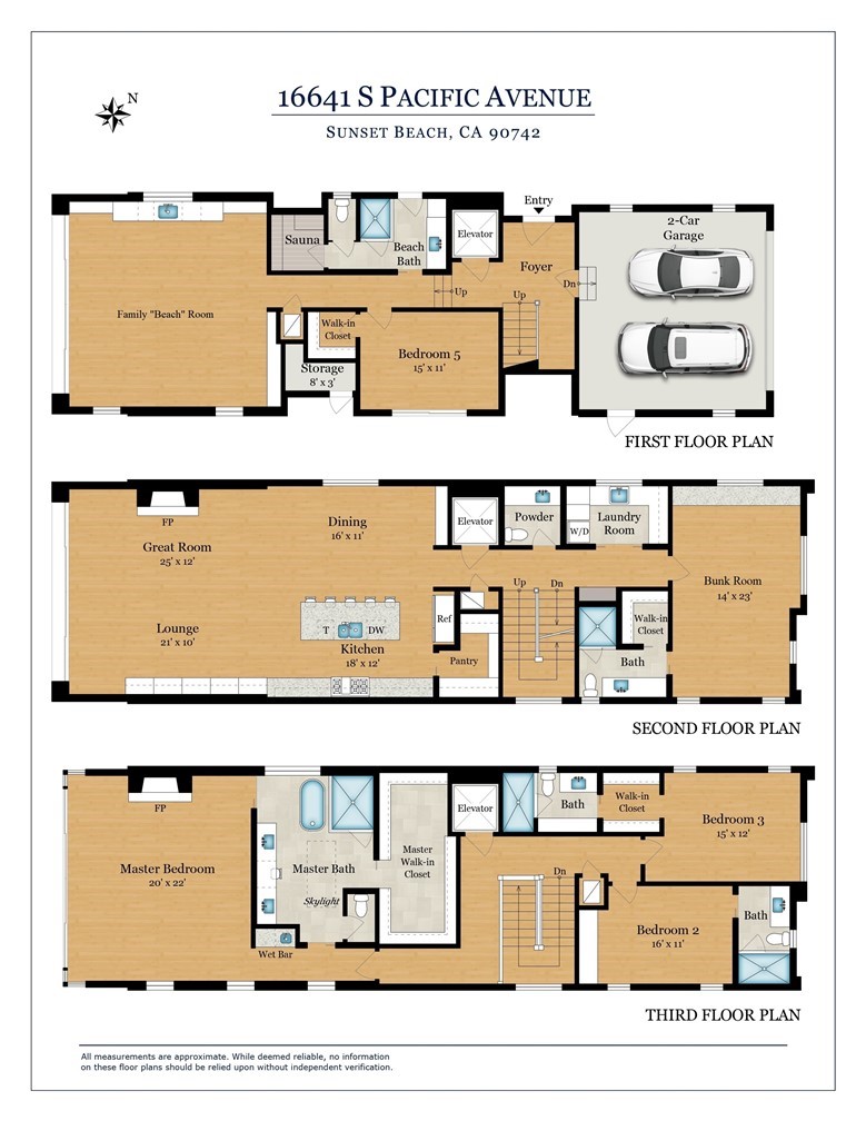 Sunset Beach (SUNB) - Residential