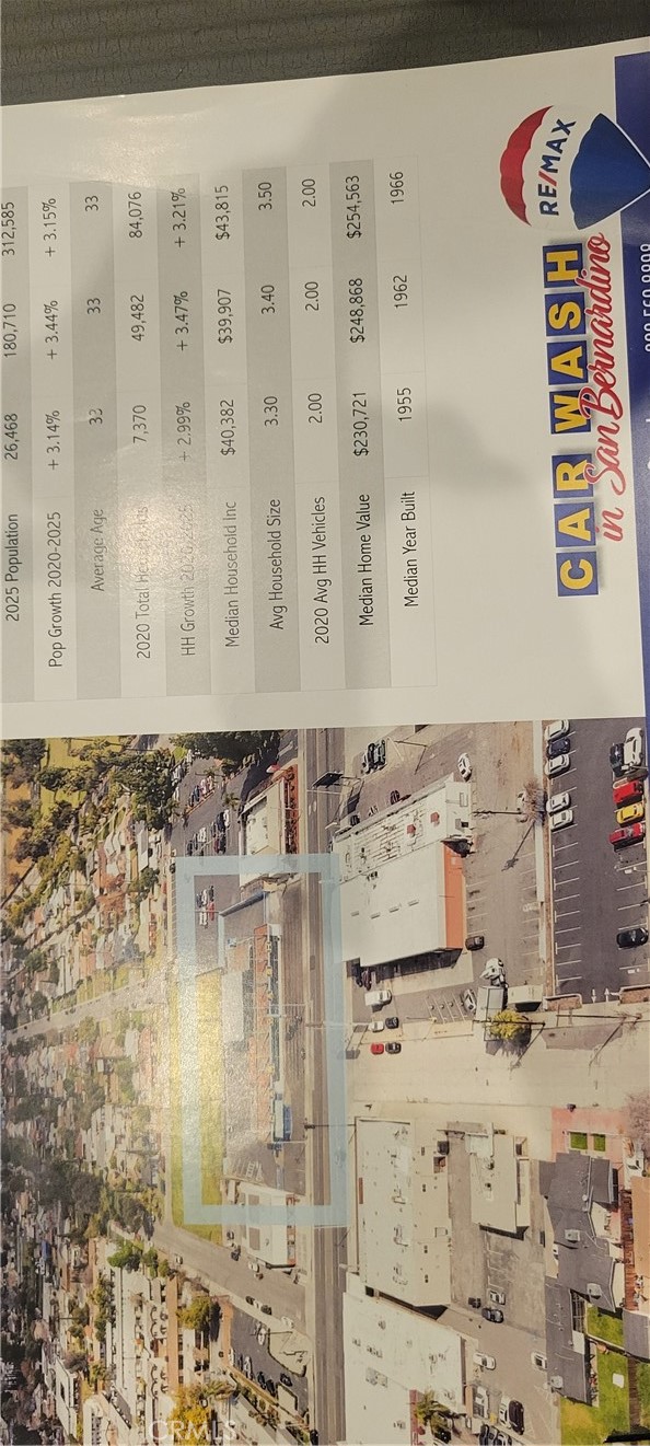 Back On The Market with huge price reduction.Location! Location! Location!. Car Wash building & business with 1 acre of land plus another almost 1 acre of commercial zoned land on Highland Ave. Development Opportunity.Busiest street & Prime location in city of San Bernardino.