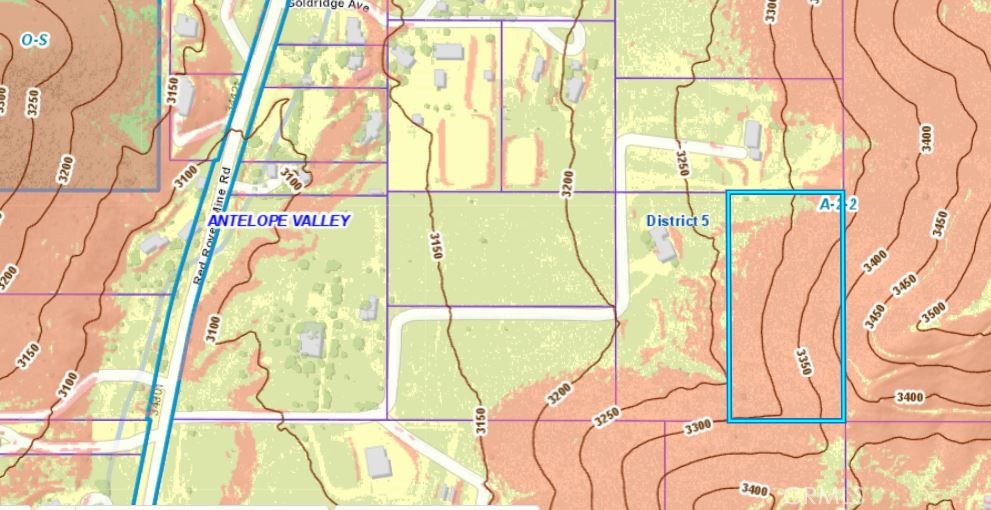 Custom Acton (CACTO) - Land