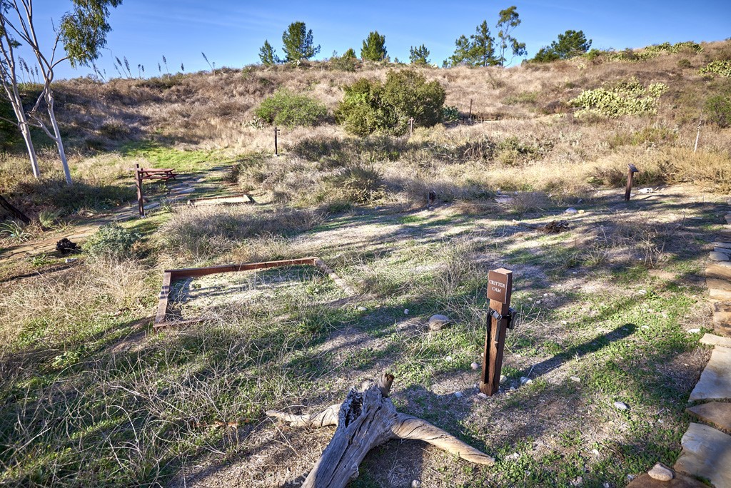 Los Ranchos Estates (LRE) - Residential Lease