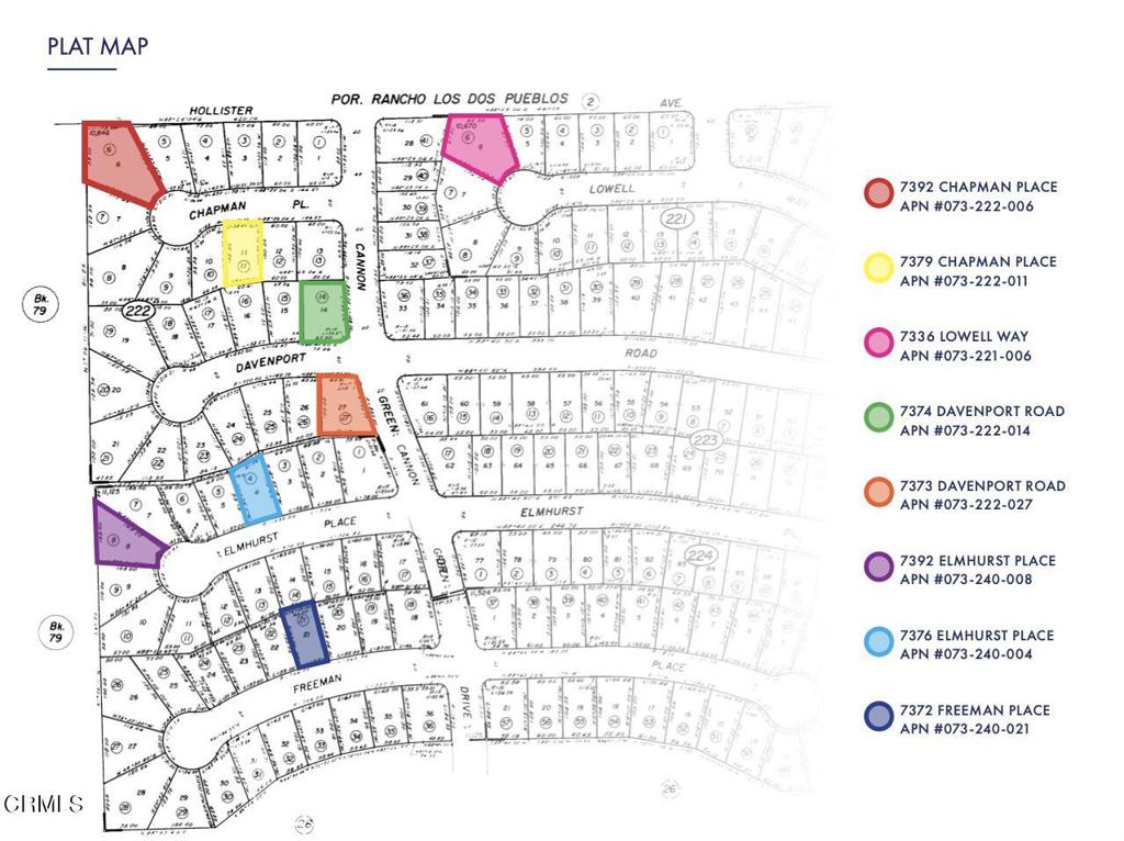Not Applicable - Residential Income