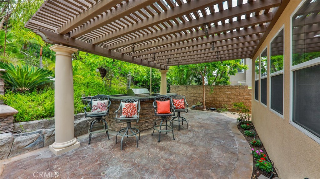 Christopher Homes (CHRI) - Residential