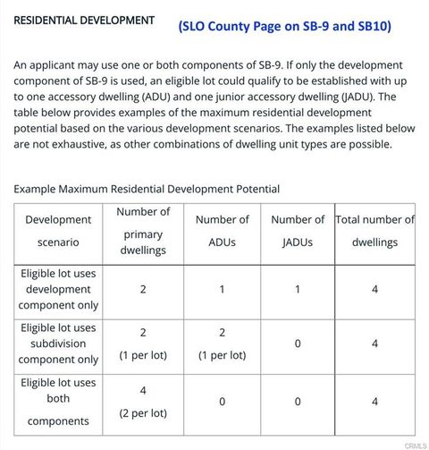 Tiny photo for 285 E Tefft Street, Nipomo, CA 93444 (MLS # SC25072264)