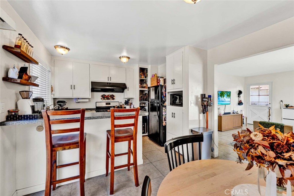 Costa Mesa Residential Income (CMRI) - Residential Income