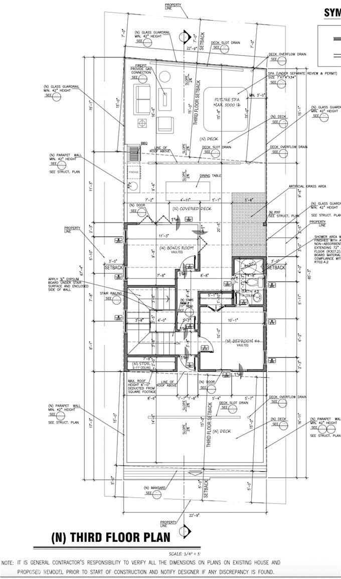 Balboa Peninsula (Residential) (BALP) - Residential Income