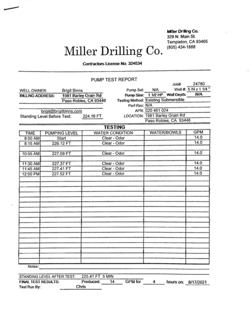 1981 Barley Grain Road