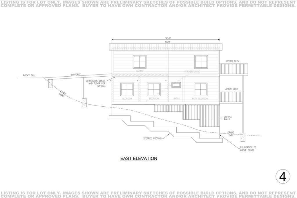 Crestline (CRES) - Land