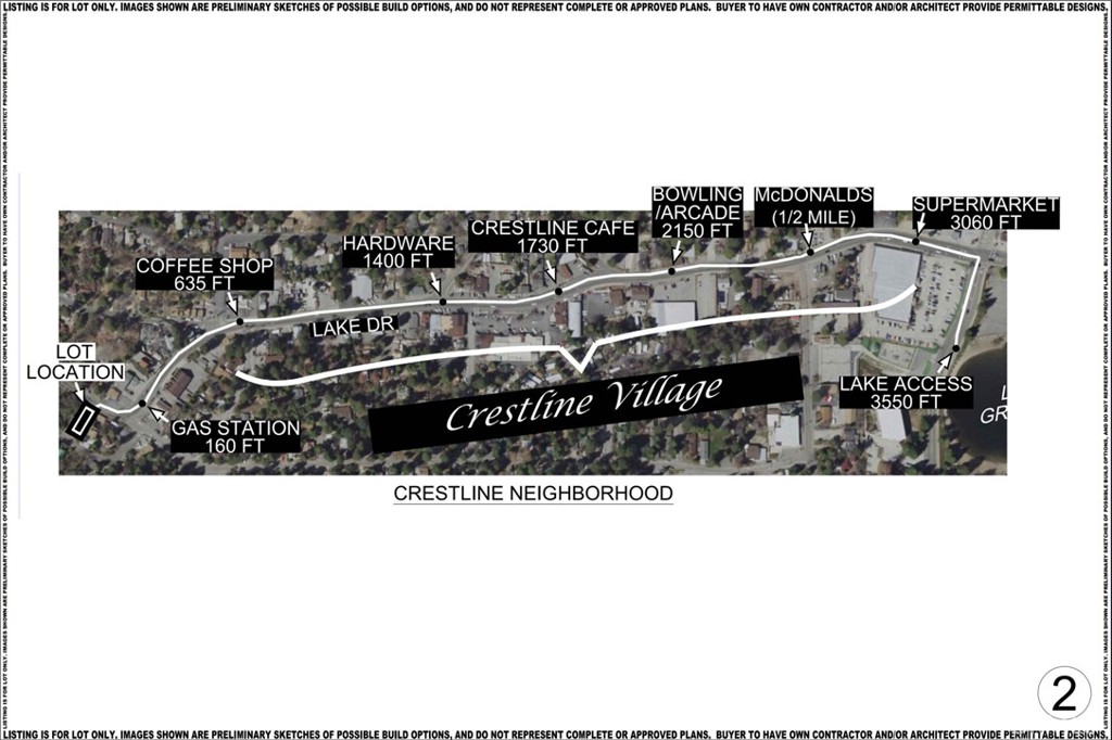 Crestline (CRES) - Land