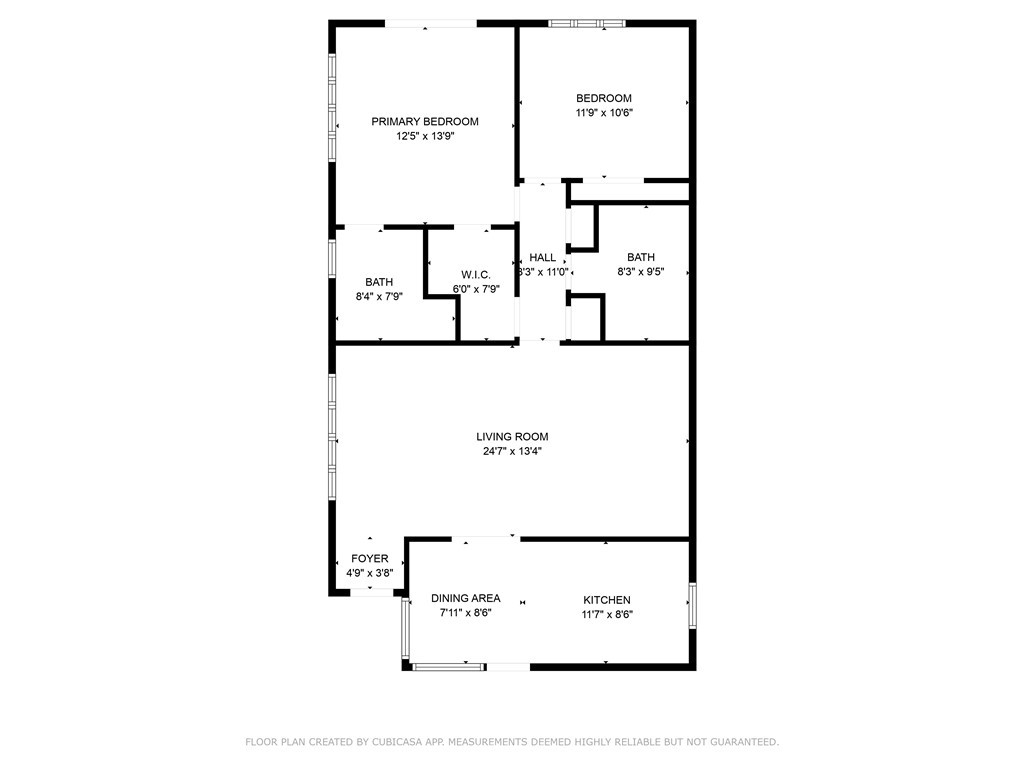 other - Residential Income