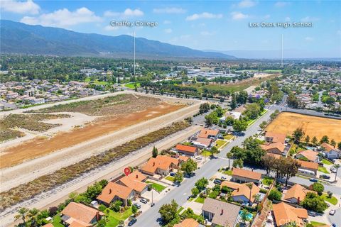 A home in Rancho Cucamonga