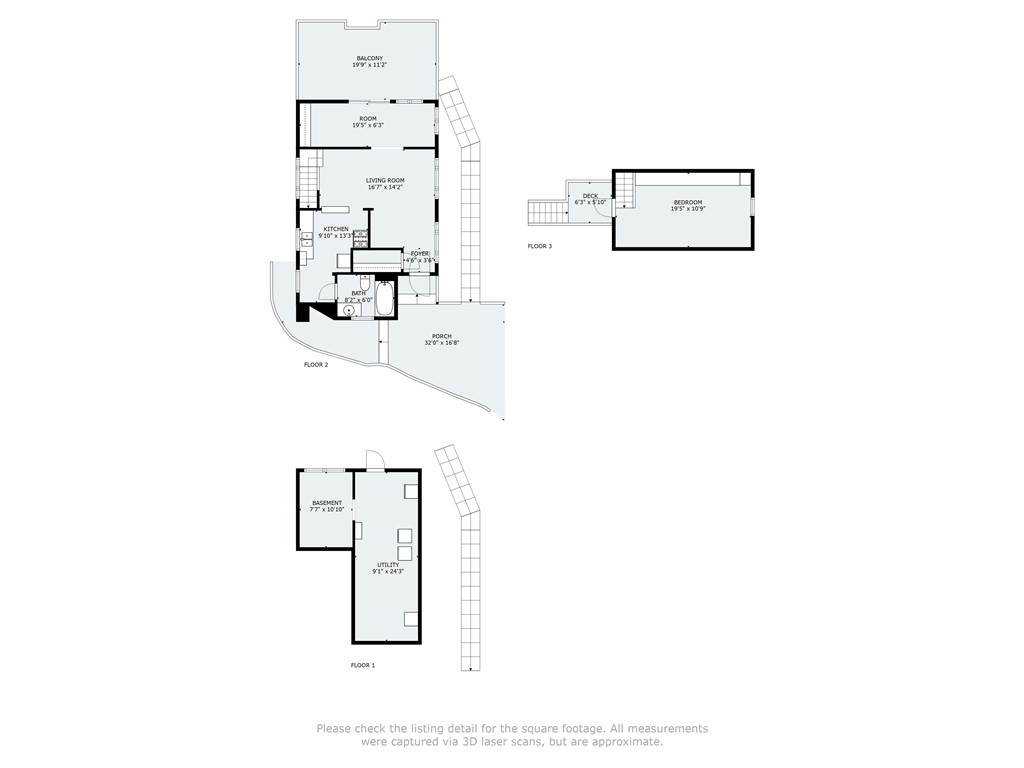 Crestline (CRES) - Residential
