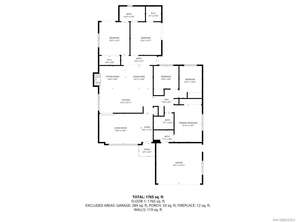 San Diego - Residential