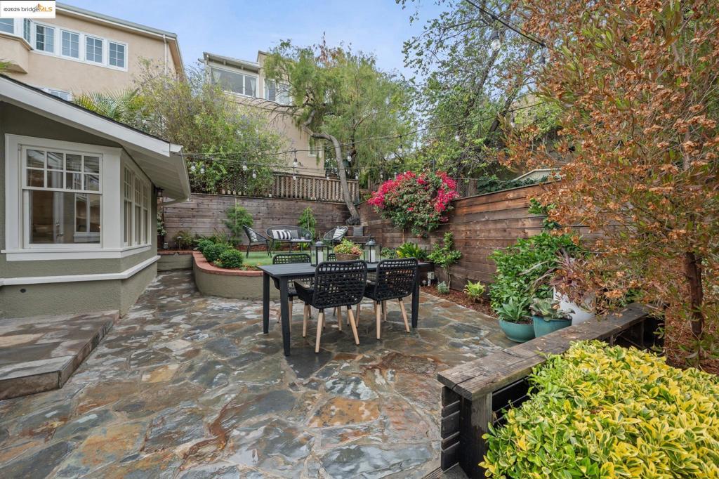 LOWER PIEDMONT - Residential