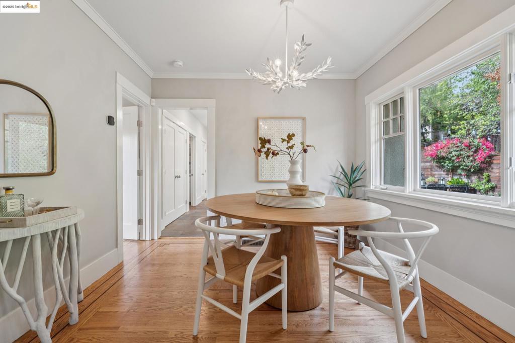 LOWER PIEDMONT - Residential