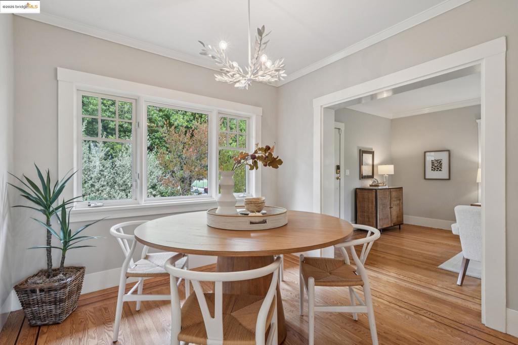LOWER PIEDMONT - Residential