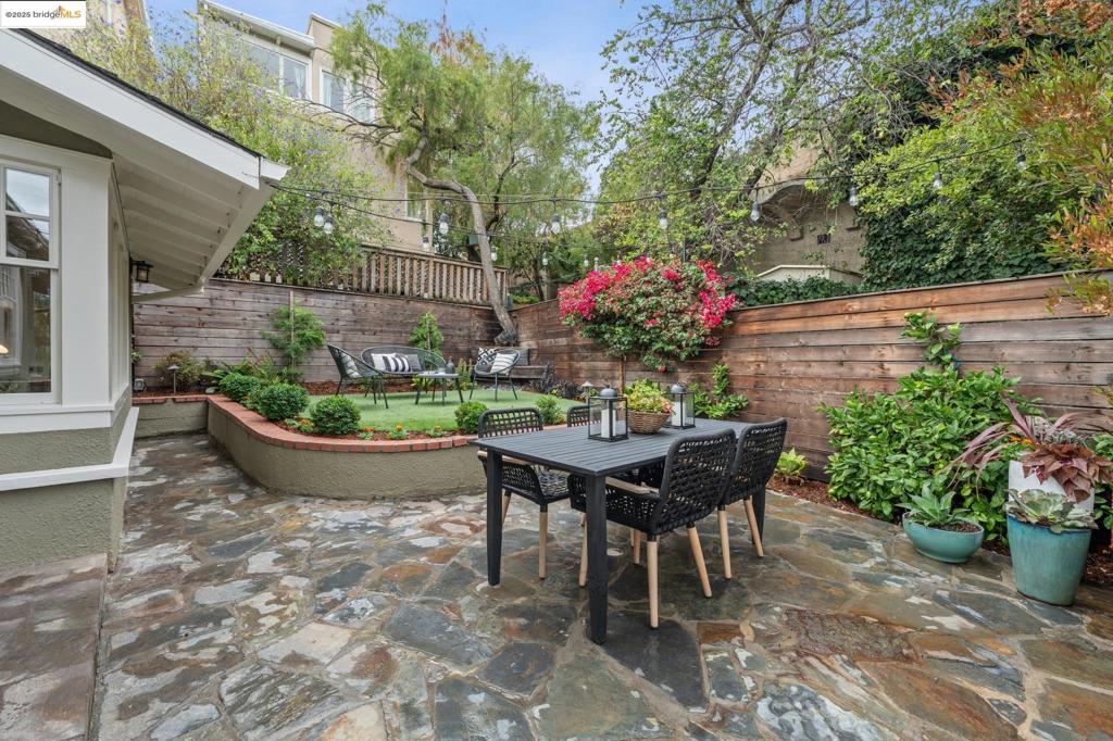 LOWER PIEDMONT - Residential