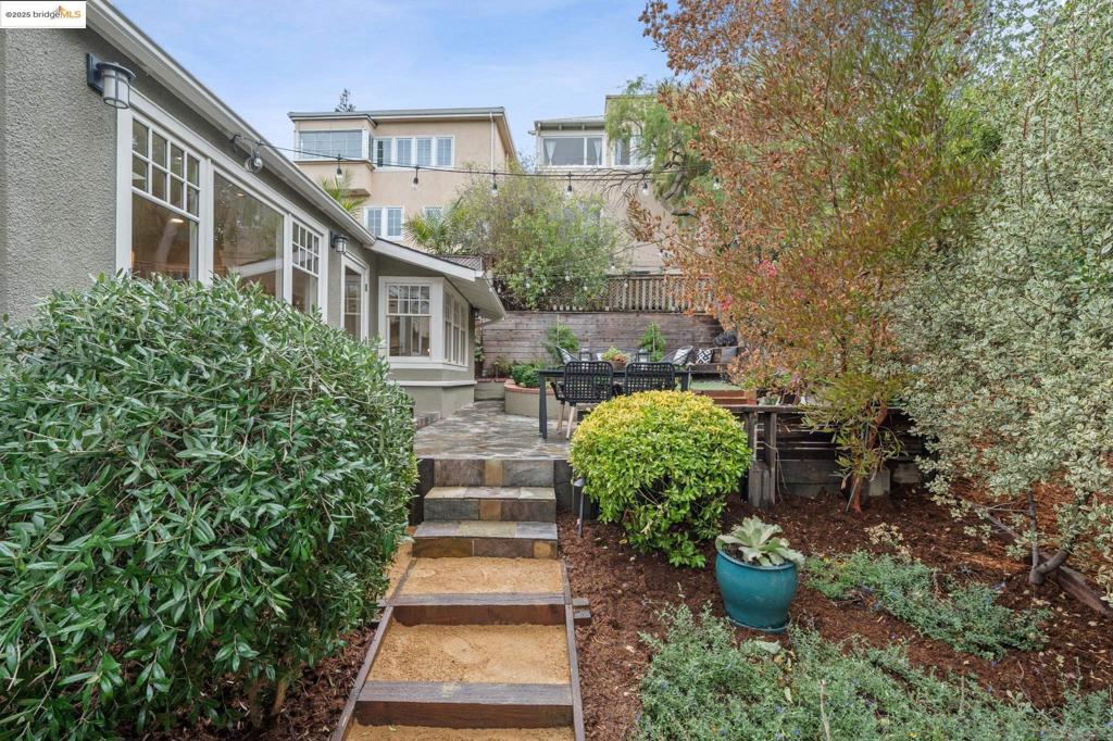 LOWER PIEDMONT - Residential