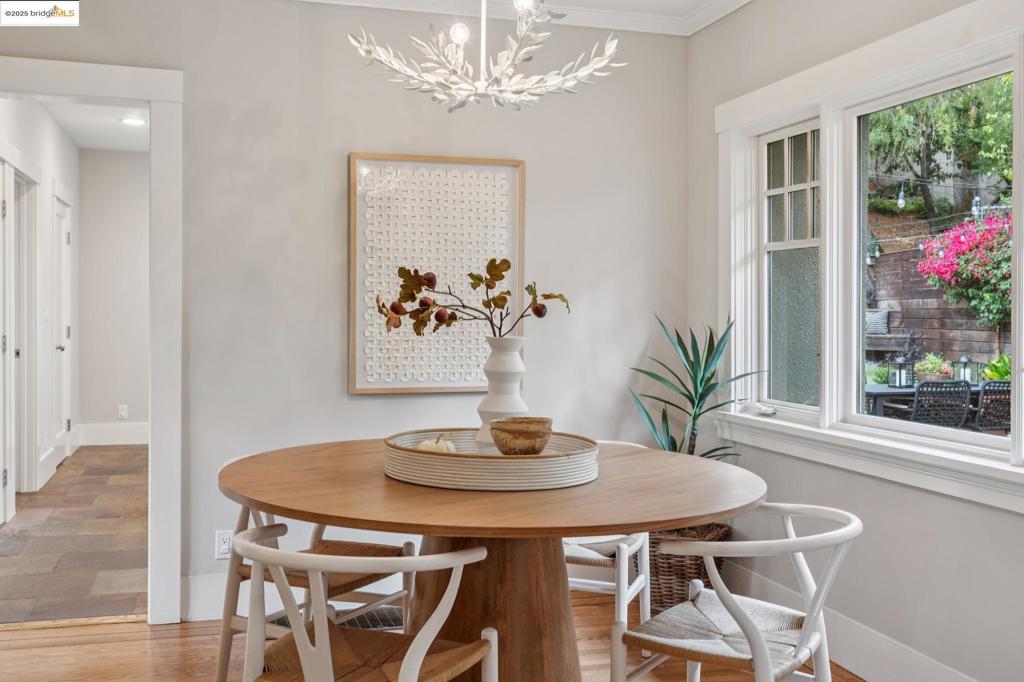 LOWER PIEDMONT - Residential