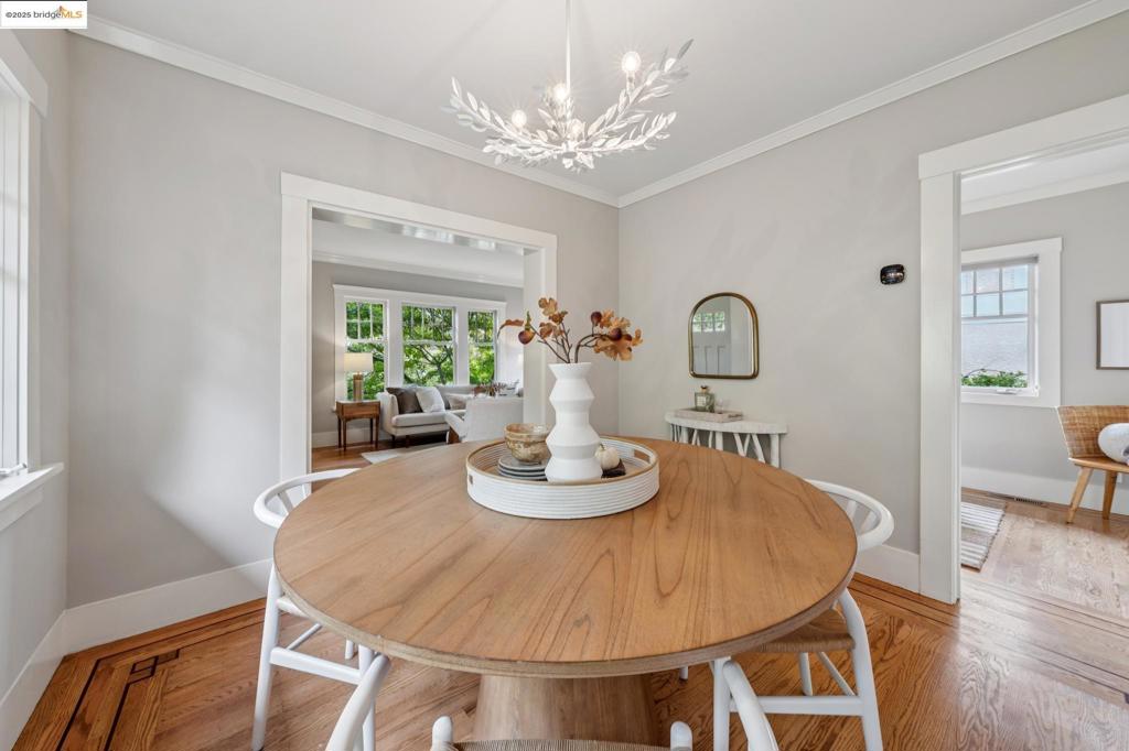 LOWER PIEDMONT - Residential