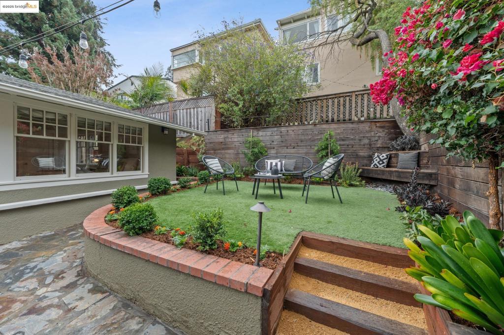 LOWER PIEDMONT - Residential