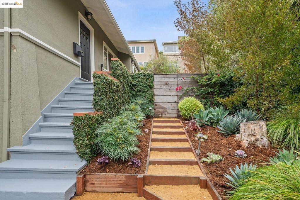 LOWER PIEDMONT - Residential