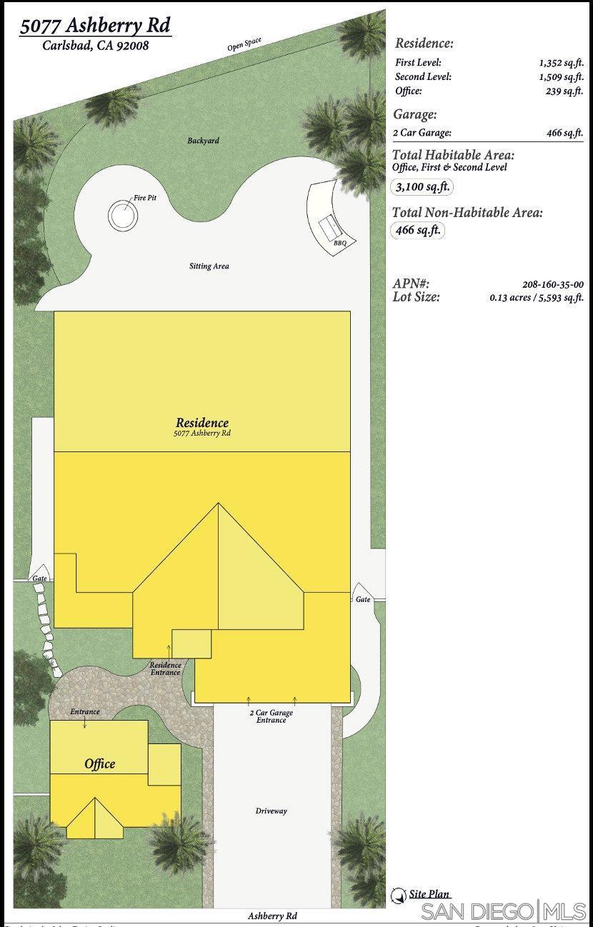 Carlsbad West - Residential