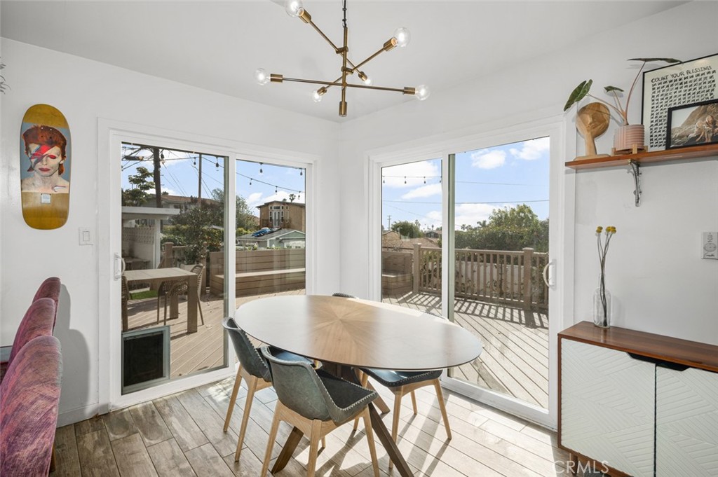 Southwest - Residential Lease