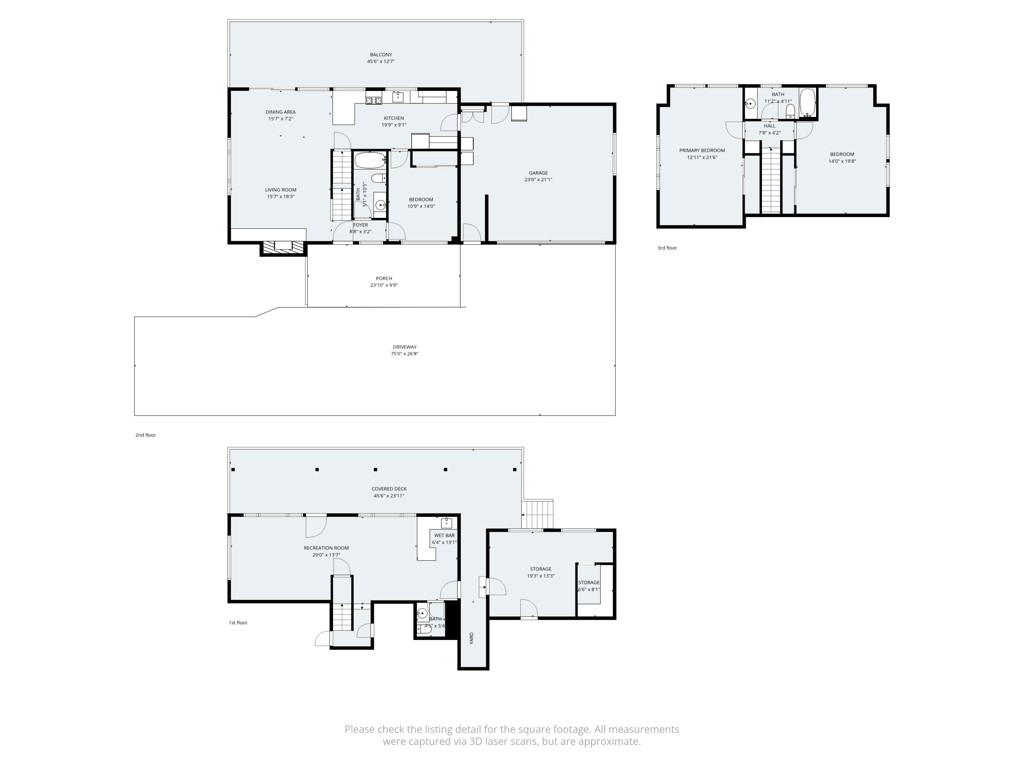 Not Applicable-1 - Residential