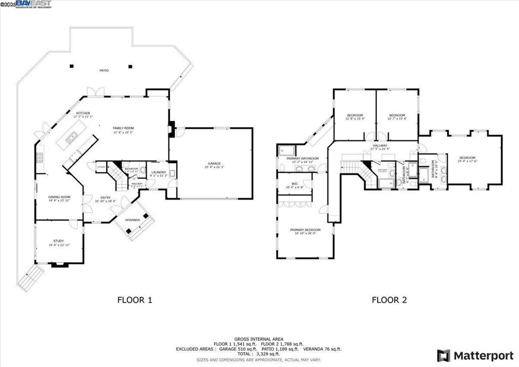 BOLLINGER ESTATE - Residential