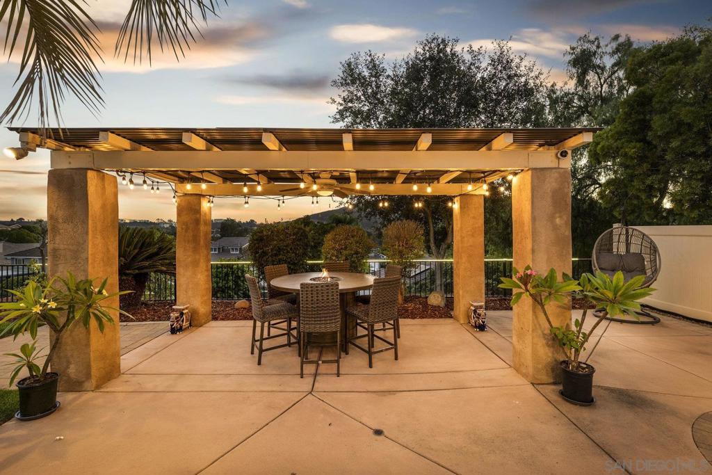 Rancho Bernardo - Residential