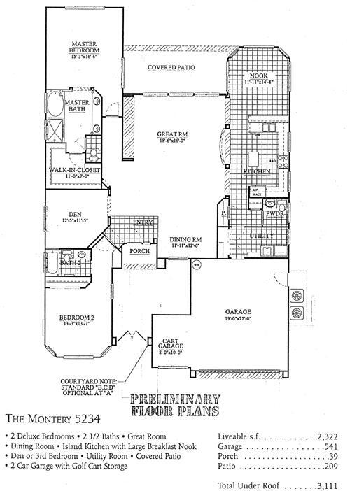 Sun City - Residential