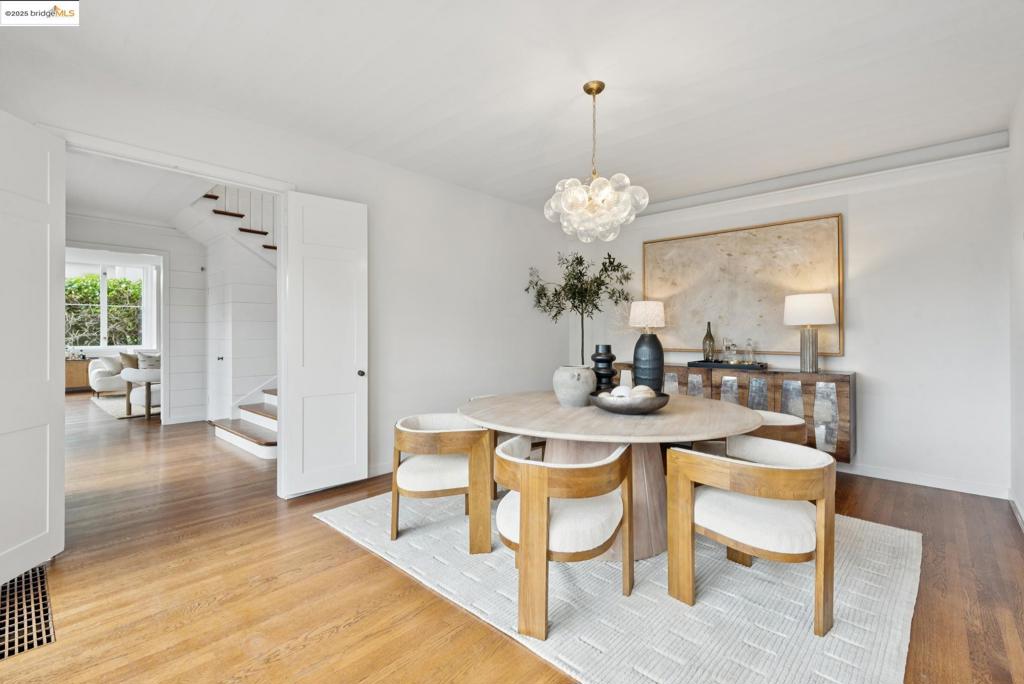 CENTRAL PIEDMONT - Residential