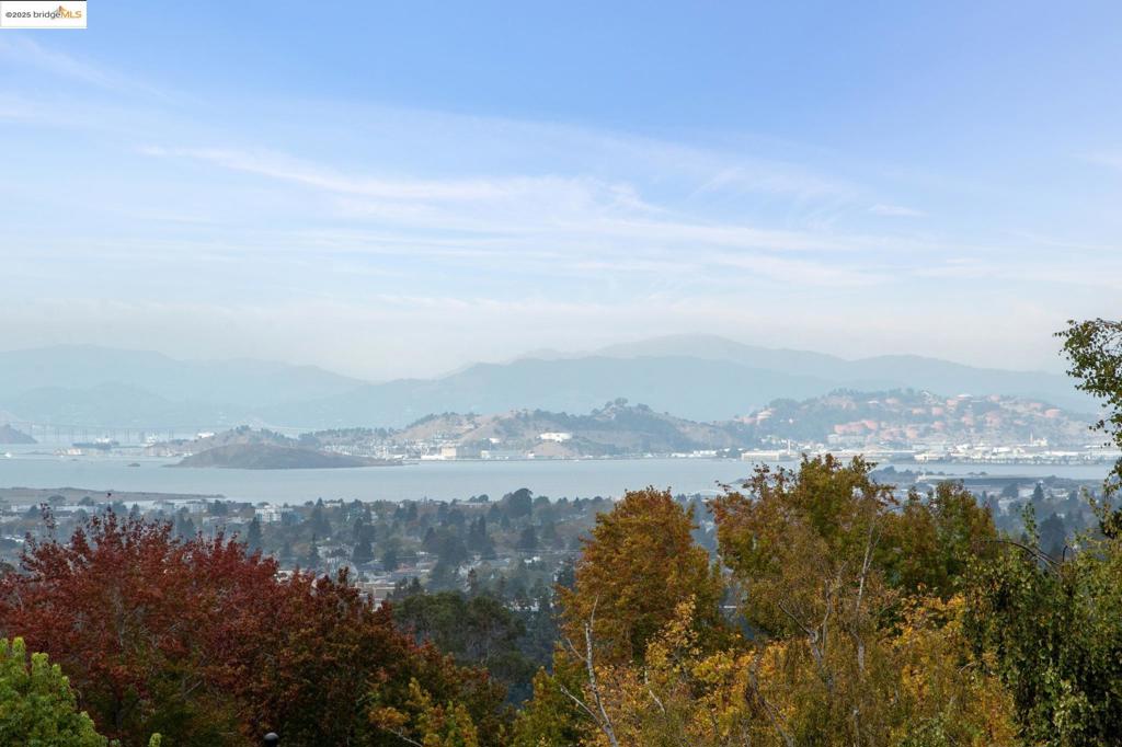 CENTRAL PIEDMONT - Residential