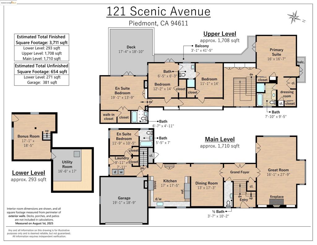 CENTRAL PIEDMONT - Residential