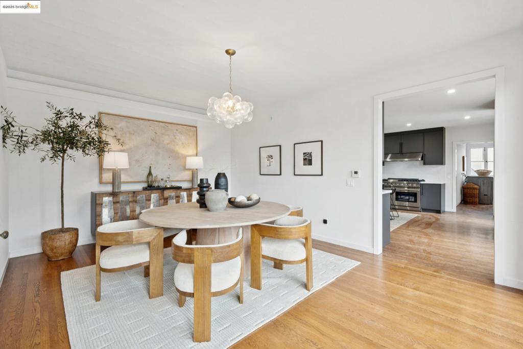 CENTRAL PIEDMONT - Residential