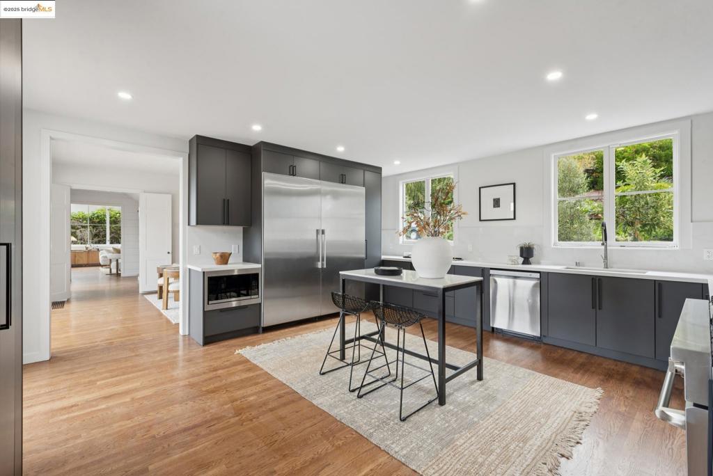 CENTRAL PIEDMONT - Residential