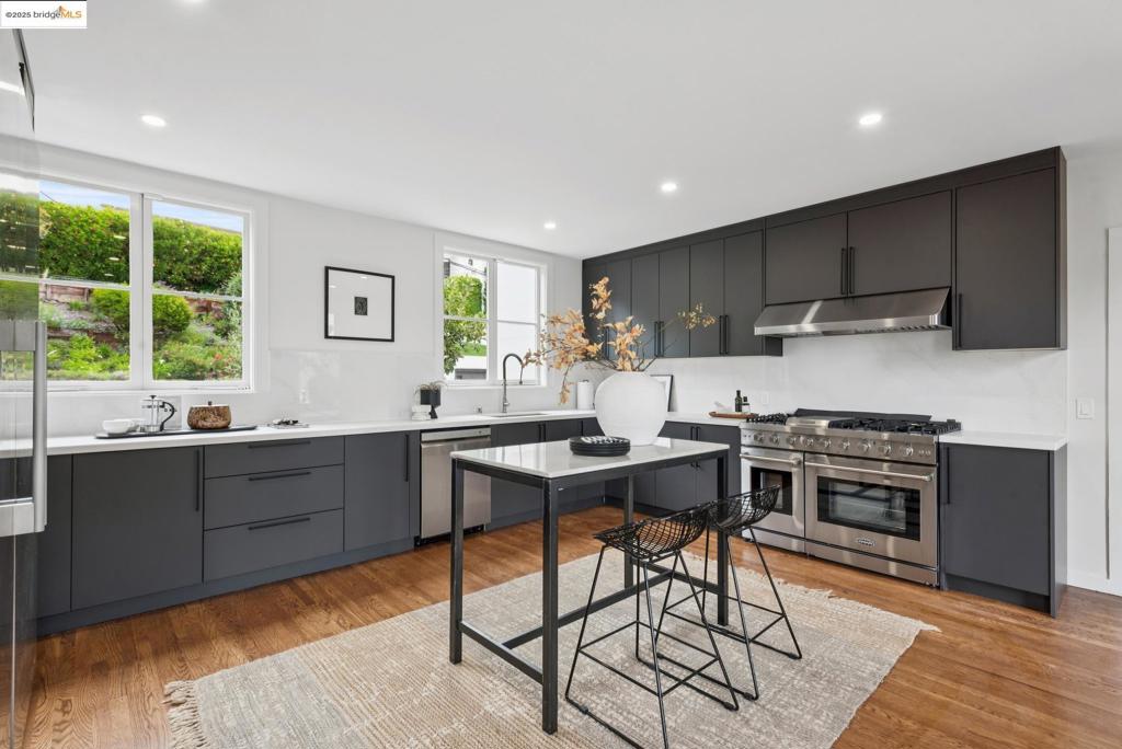 CENTRAL PIEDMONT - Residential