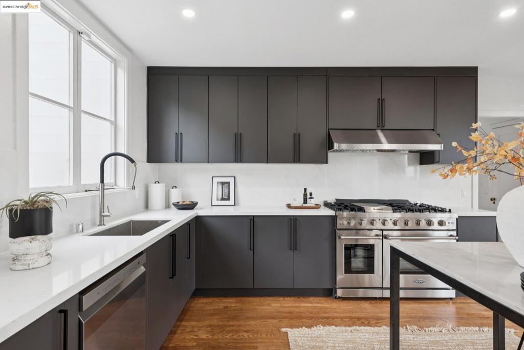 CENTRAL PIEDMONT - Residential