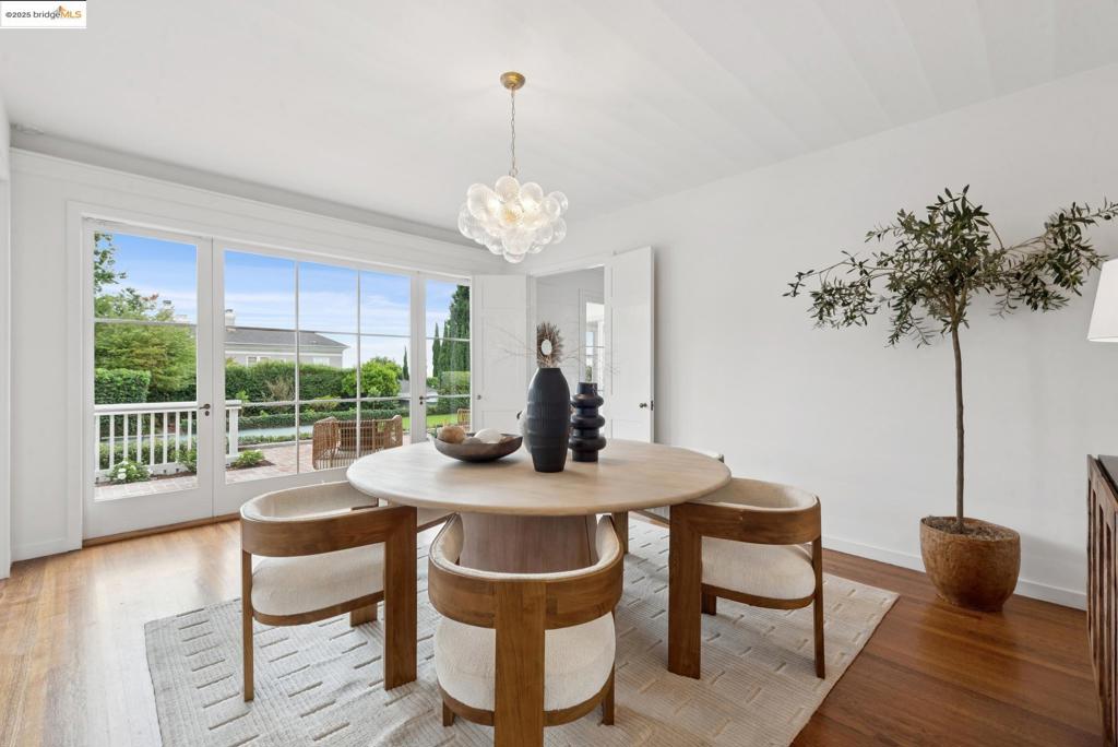 CENTRAL PIEDMONT - Residential