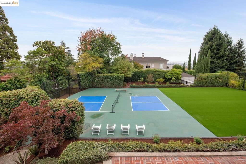 CENTRAL PIEDMONT - Residential